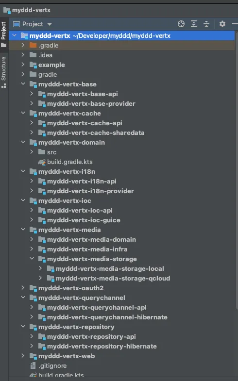 myddd_vertx.png