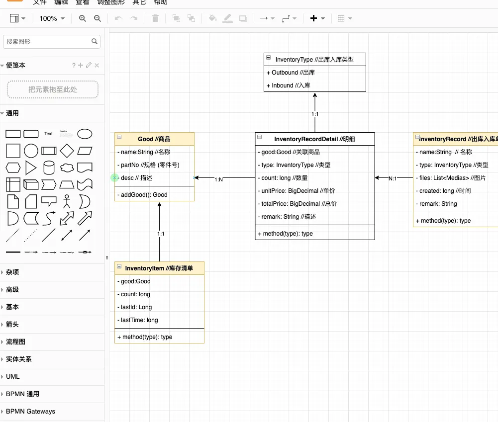 why_we_do_not_like_write_document_2.png