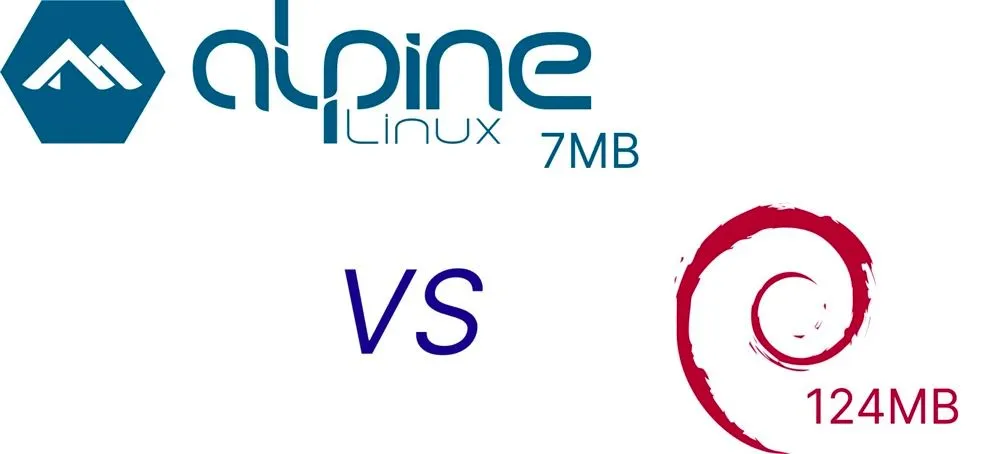 寻根究底,为什么Docker中的Alpine Linux镜像能这么小封面