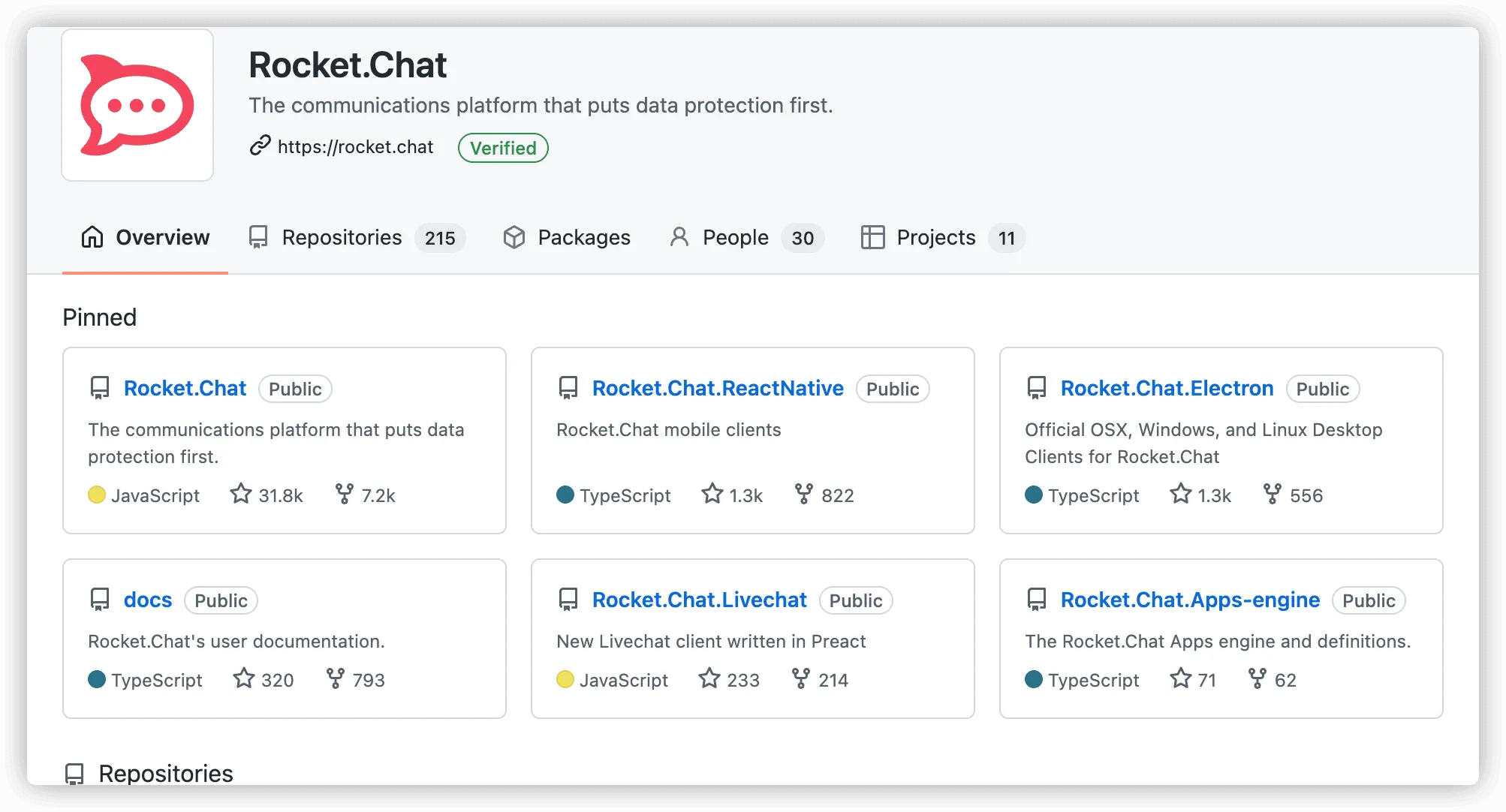 文章《Rocket Chat，一个纯前端技术构建的开源产品》中的配图 1