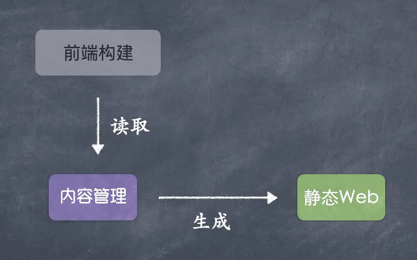 image-20210424220713019.png