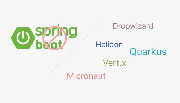 文章《不只是Spring Boot, 下一代企业级开发的那些可选项》中的配图 1